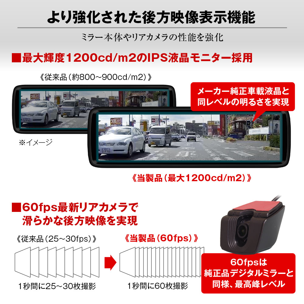 ドライブレコーダー ミラー型 ライズ 5BA-A200A 5BA-A210A 2019年11月