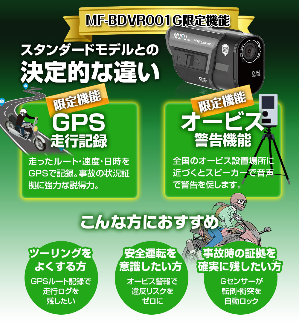 MAXWIN（マックスウィン） ドライブレコーダー バイク用 2カメラ 前後