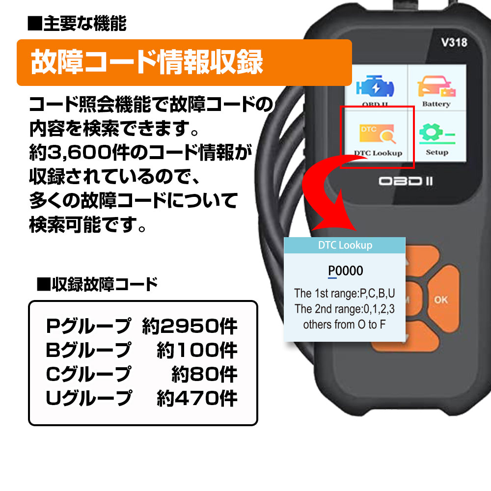 obd2 診断機 故障診断機 日本語 自動車 故障診断機 OBD2 スキャンツール 故障コードの読み取り OBD2定義の車種に対応 YFF :  obd-dia01 : Future-Innovation - 通販 - Yahoo!ショッピング