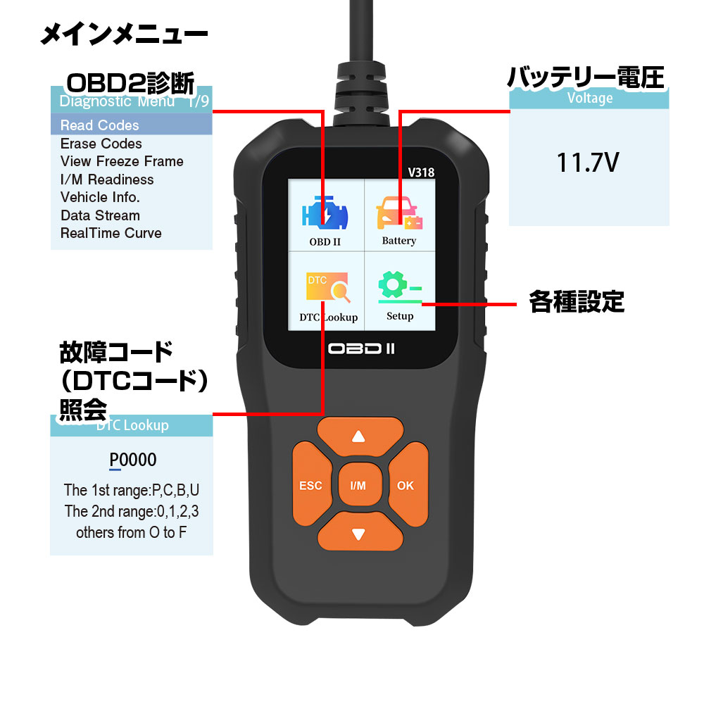 obd2 診断機 故障診断機 日本語 自動車 故障診断機 OBD2 スキャンツール 故障コードの読み取り OBD2定義の車種に対応 YFF : obd-dia01  : Future-Innovation - 通販