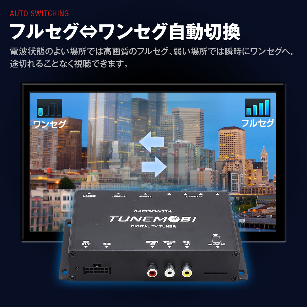 MAXWIN 地デジチューナー 車載 フルセグチューナー 4×4 HDMI MAXWIN TM-4T001 地デジチューナー フルセグチューナー 4×4 車載 HDMI