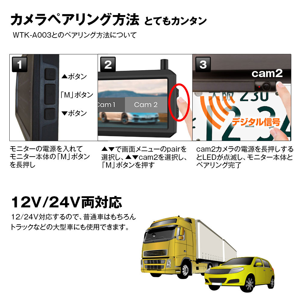 増設カメラ ソーラーパネル ワイヤレスカメラ 無線 WiFi HD画像 暗視機能 ソーラー充電 バッテリー内蔵 軽トラック 商用 車載モニター :  wtk-acam02 : Future-Innovation - 通販 - Yahoo!ショッピング