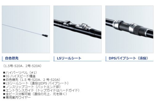 シマノ（SHIMANO） IG ハイスピード アペルト イソ 1.5-520