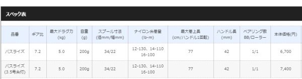 シマノ（SHIMANO） 18バスライズ : フィッシング カンパイ ヤフー店