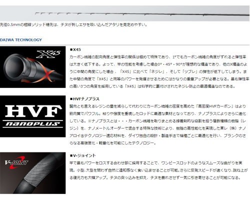 DAIWA（釣り） ダイワ ブラックジャック スナイパー ヘチ XH