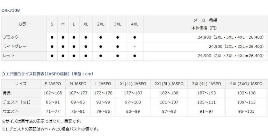 ダイワ　DR-3108 レインマックスR ハイパー コンビアップレインスーツ ハイパー ダイワ　DR-3108 コンビアップレインスーツ レインマックスR DG1051098513(10271円)