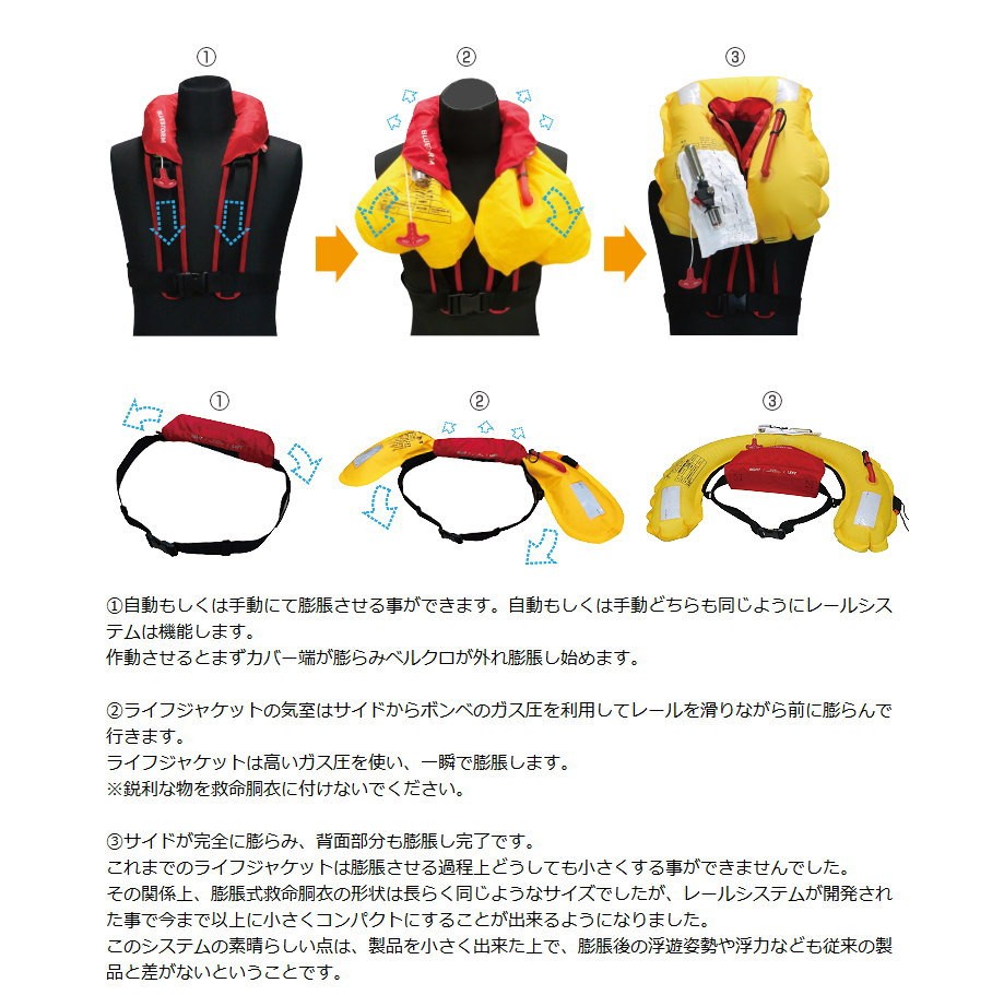 ブルーストーム 膨脹式ライフジャケット（水感知機能付き）BSJ-9320RS