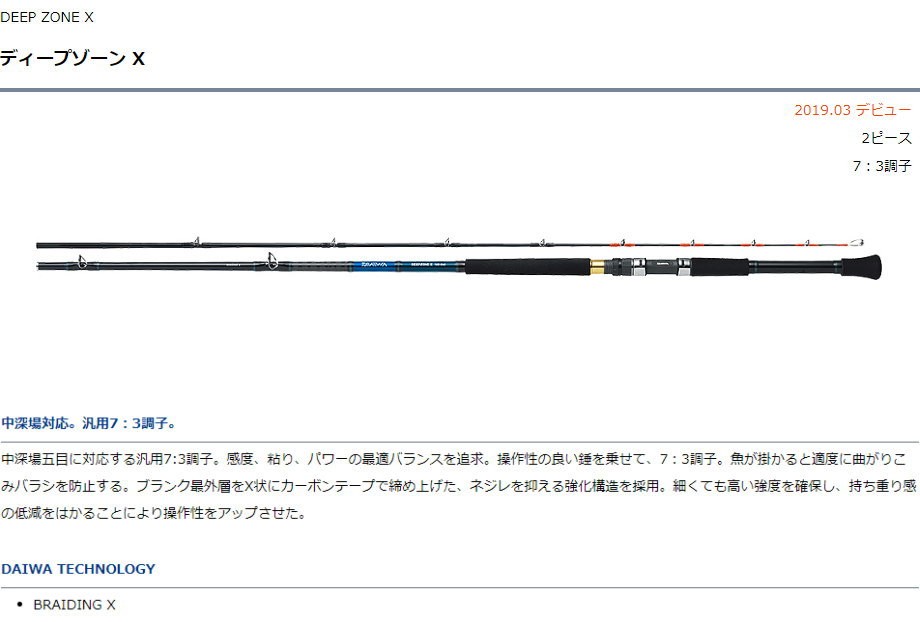 DAIWA（ダイワ） ディープゾーン X 150-210 : フィッシング カンパイ