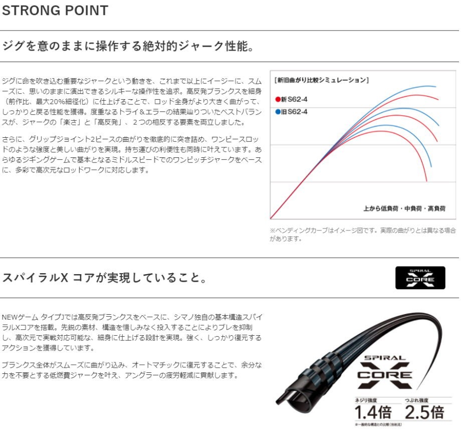 シマノ 20ゲームタイプJ S62-4 : 4969363398314 : フィッシング