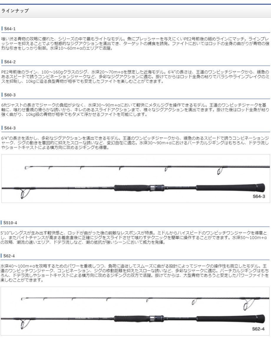 シマノ 20ゲームタイプJ S64-3 : 4969363398291 : フィッシング