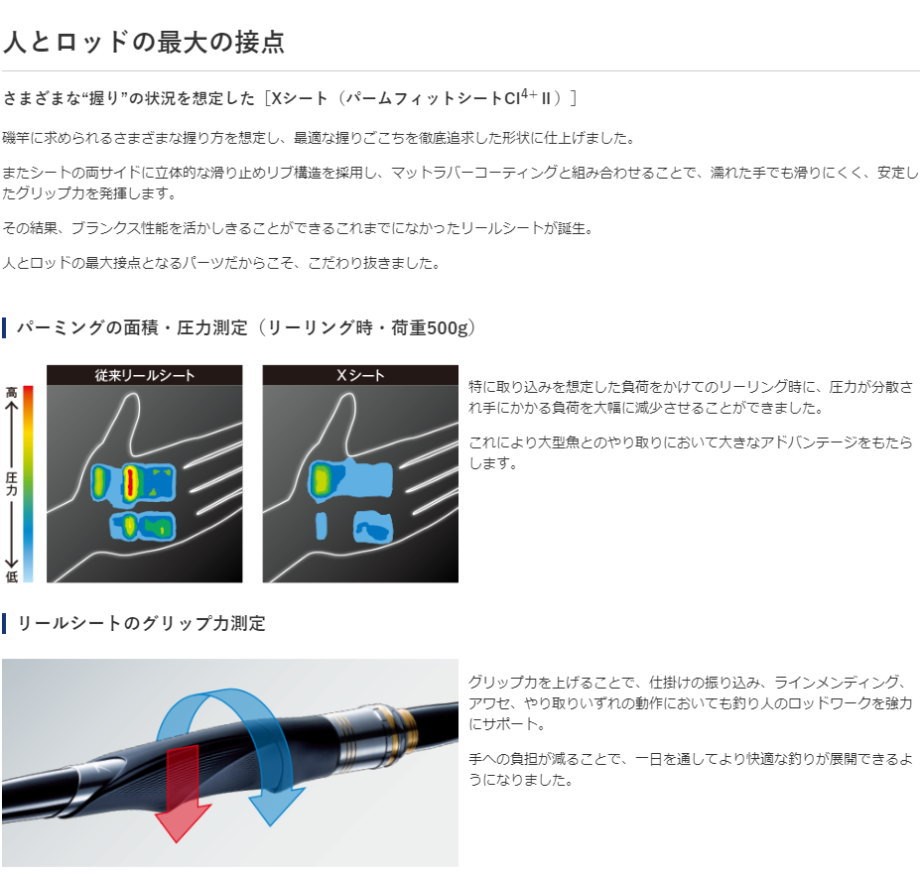 シマノ（SHIMANO） イソリミテッド ワイドレシーバー 1.7-530