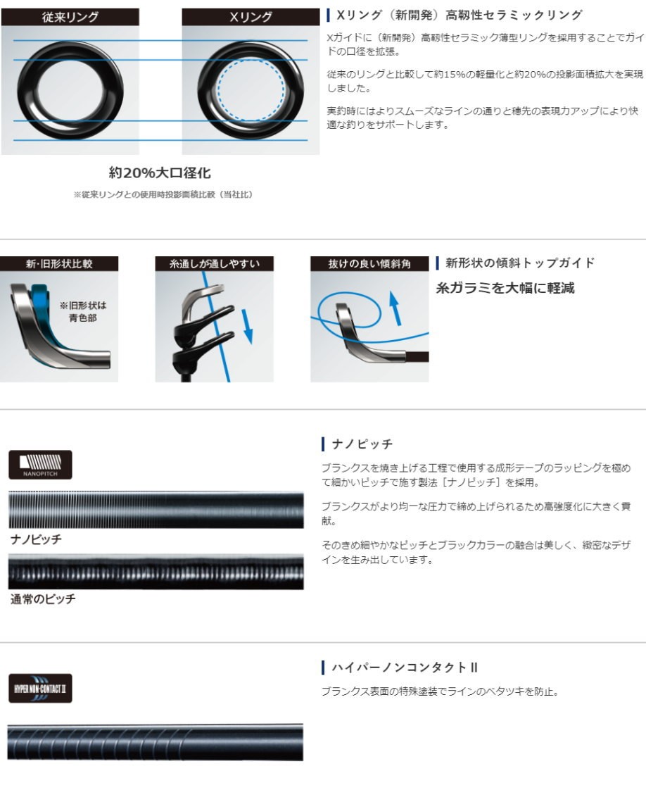 シマノ（SHIMANO） イソリミテッド エアロフォース 0.8-530