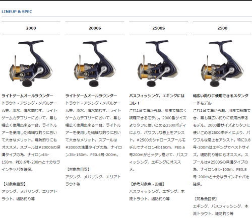 DAIWA（ダイワ） 20クレスト LT3000-C : フィッシング カンパイ ヤフー