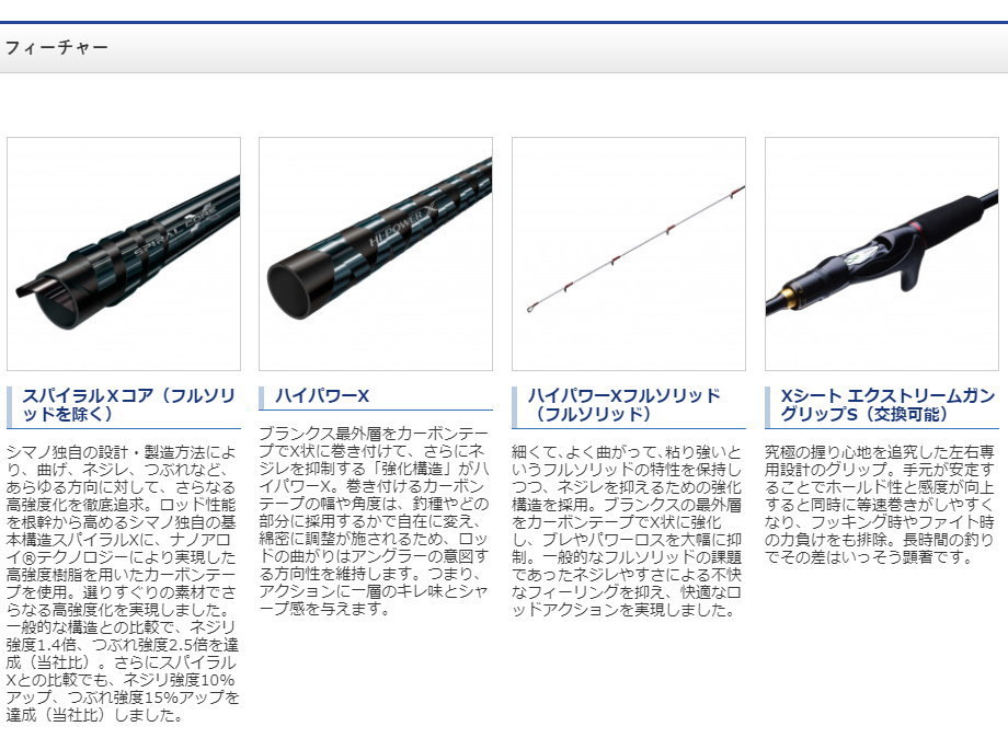 シマノ（SHIMANO） 21エンゲツXR FS-B68MH/RIGHT : フィッシング