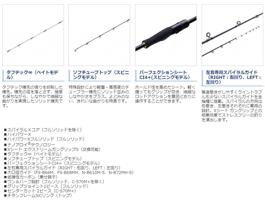 シマノ（SHIMANO） 21エンゲツXR FS-B68MH/RIGHT : フィッシング