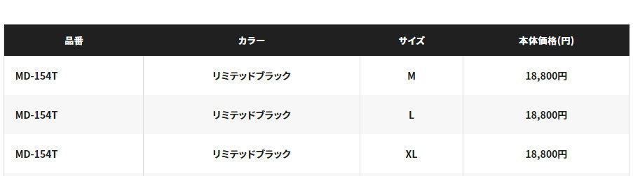 シマノ シマノ リミテッドプロ ジャージ MD−154T シマノ シマノ リミテッドプロ ジャージ MD−154T