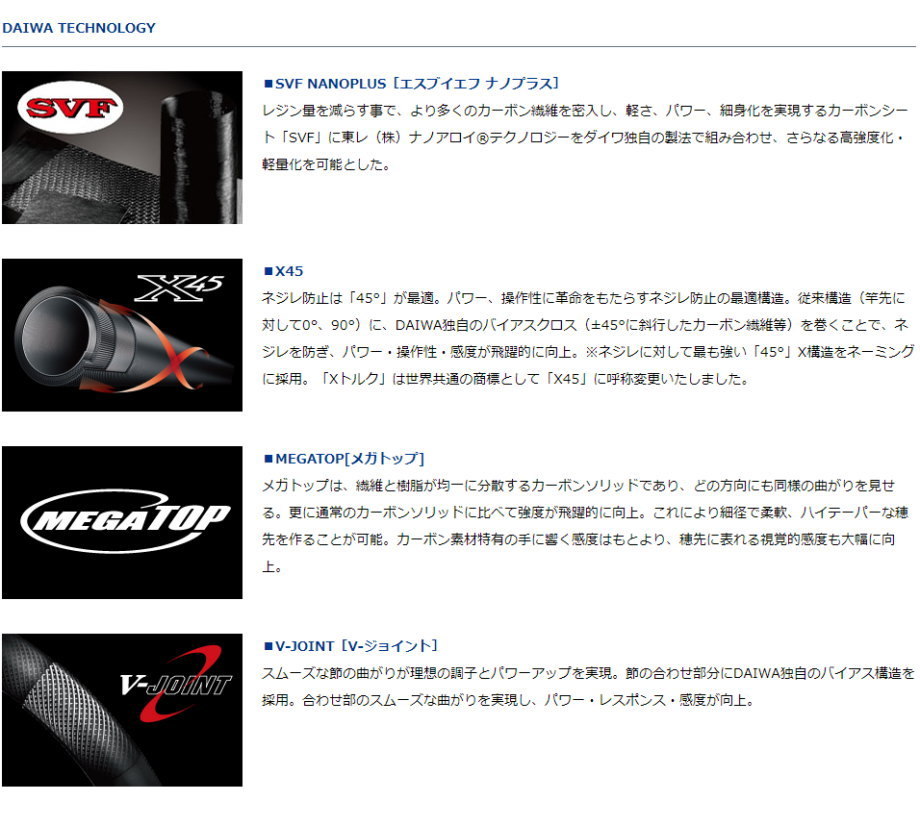 DAIWA（ダイワ） ブラックジャック スナイパー前打ちM-53UM・Y