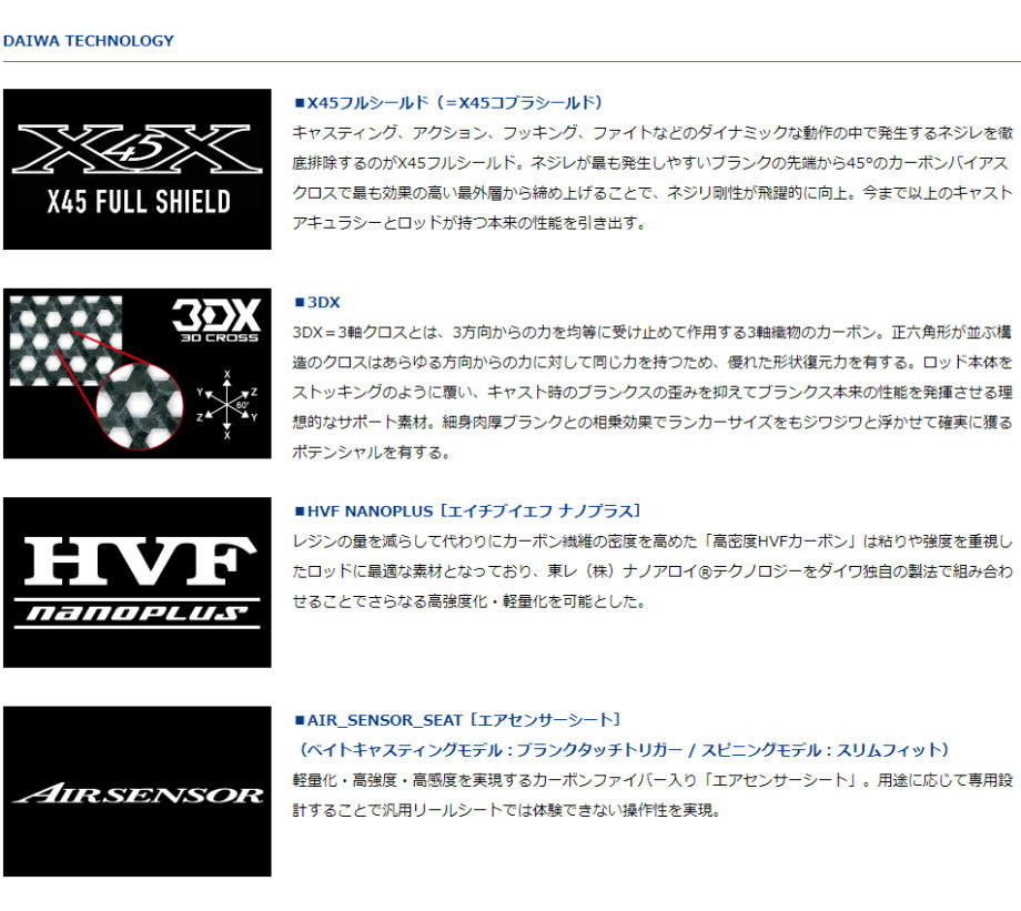 ☆ダイワ ブラックレーベル トラベル C73-H DAIWA（釣り） ダイワ ブラックレーベル トラベル C73H-5