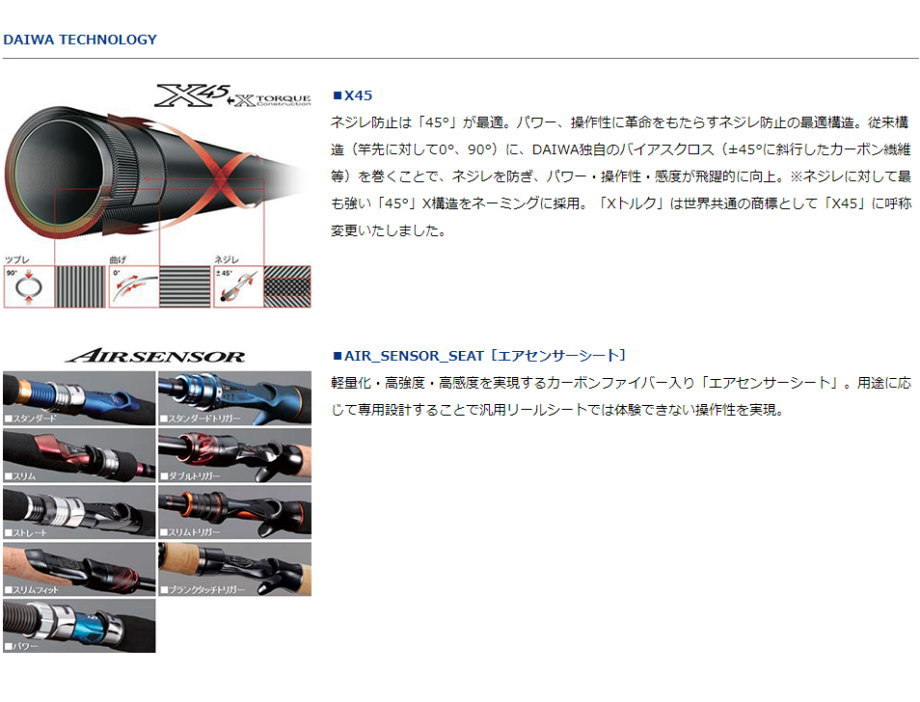 DAIWA（ダイワ） ディーオ SPS 150-180・R : フィッシング カンパイ