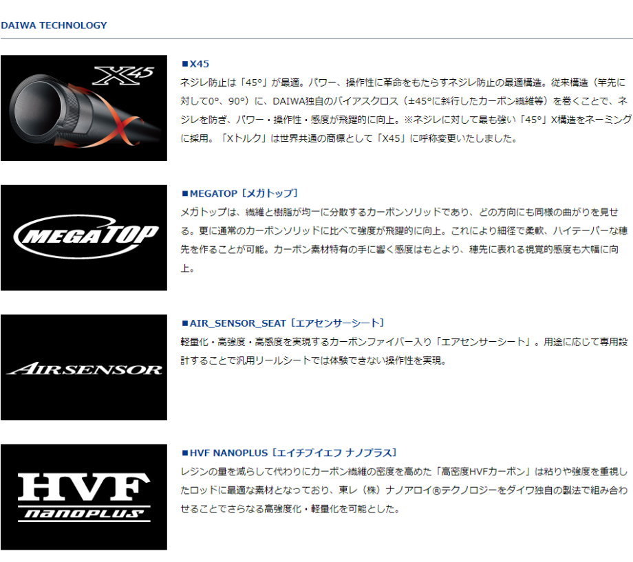 ダイワ 21エメラルダス MX 83M.N : 4550133067983