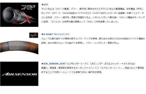 ダイワ 紅牙 テンヤゲーム エア AGS H-235SMT :4550133069802 ...