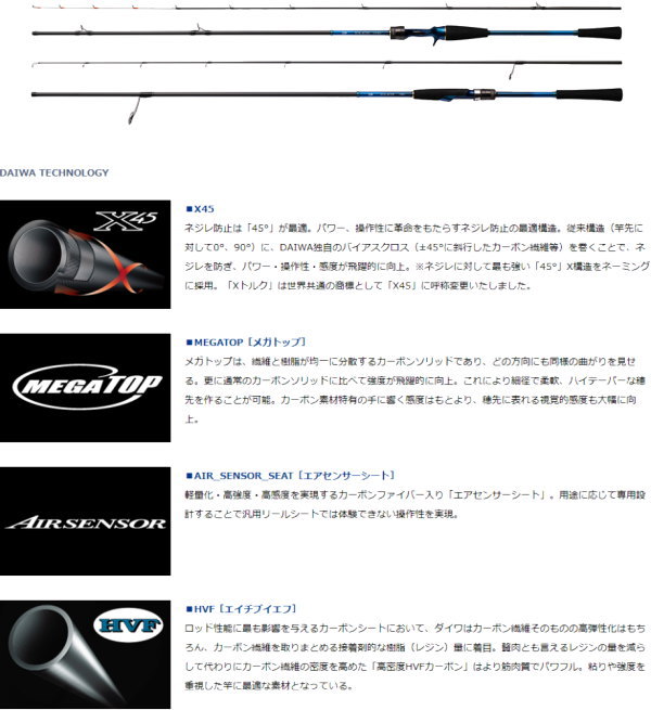 DAIWA（ダイワ） デッキアクター 63MLS-S : フィッシング カンパイ