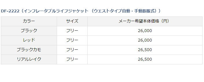 ダイワ DF-2222 インフレータブルライフジャケット(ウエストタイプ自動