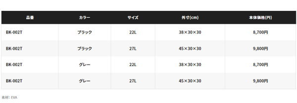 シマノ EVA タックルバッグ（ハードタイプ）BK-002T 27L :22bk-002t-27l:フィッシング カンパイ ヤフー店 - 通販 -  Yahoo!ショッピング