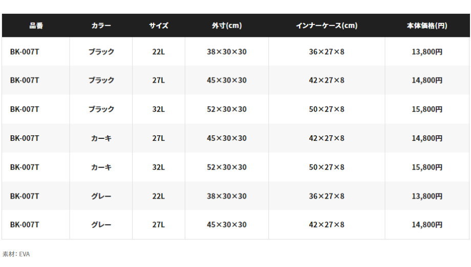 全品送料無料 22L ハードタイプ ロッドレスト シマノ BK-007T ボートバッグ フィッシング