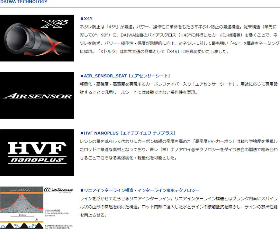 DAIWA（ダイワ） エメラルダス MX IL 83MH・N : フィッシング カンパイ