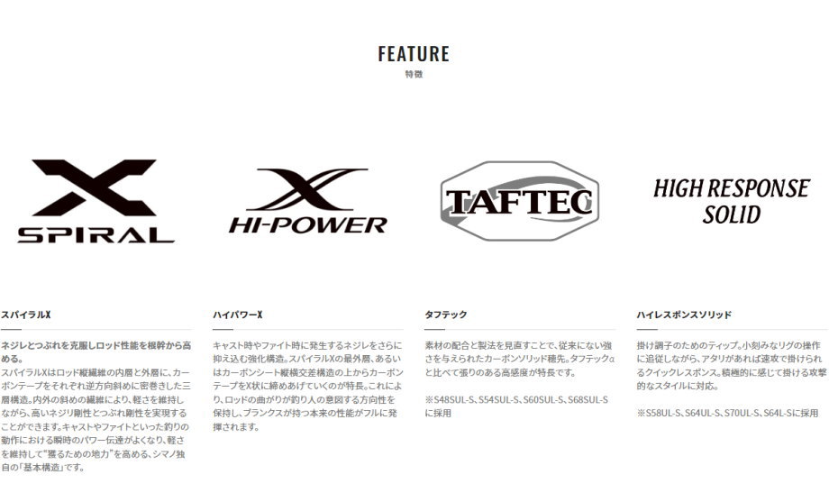 シマノ（SHIMANO） 22ソアレ SS アジング S58UL-S : フィッシング