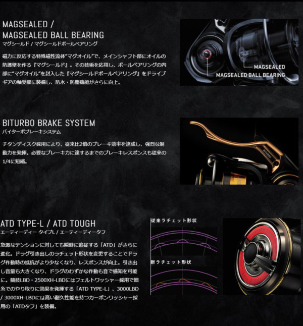 DAIWA（釣り） ダイワ 22トーナメント ISO 競技LBD