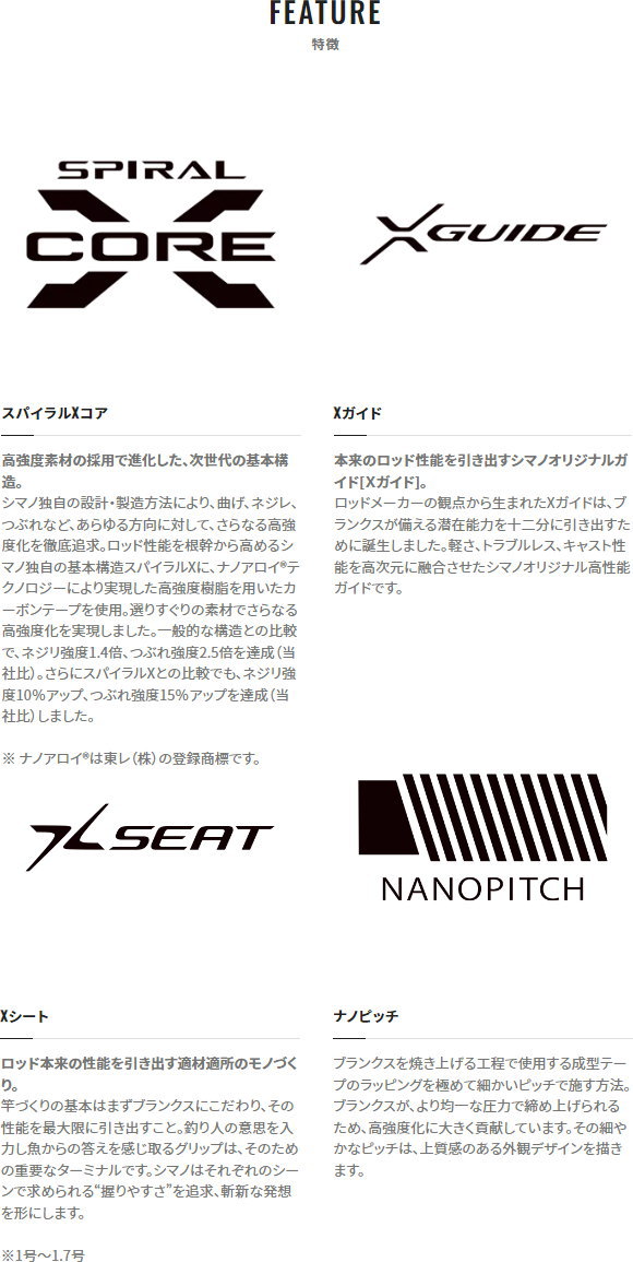 シマノ（SHIMANO） 22ベイシス 2-500 : フィッシング カンパイ ヤフー