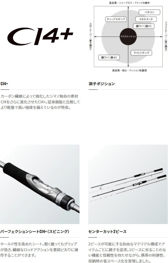 シマノ クロスミッション B66M-S : フィッシング カンパイ