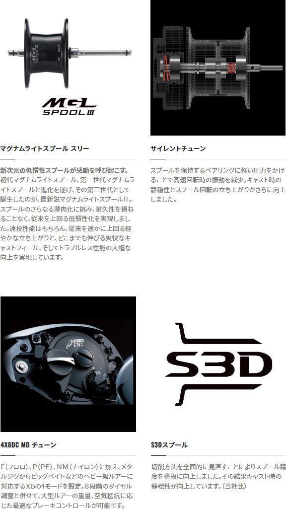シマノ（SHIMANO） 23アンタレス DC MD HG RIGHT : フィッシング