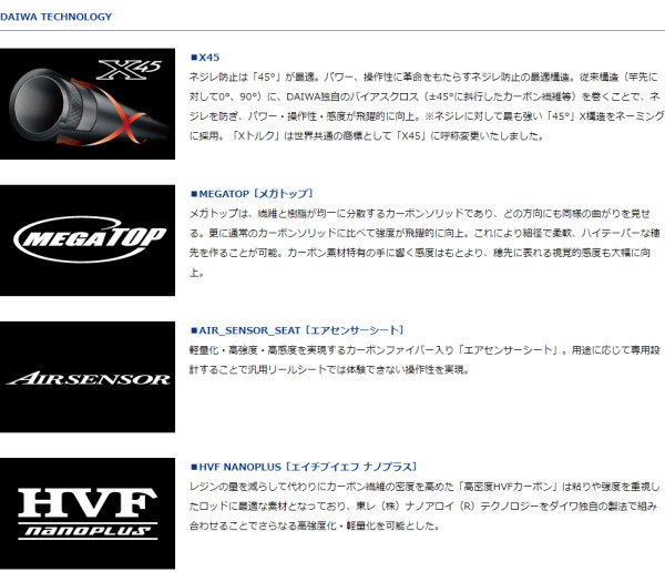 DAIWA（ダイワ） アウトレイジ LJ 63XHS-S : フィッシング カンパイ