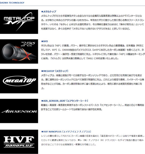 DAIWA（ダイワ） アウトレイジ SLJ 60LS-MT : フィッシング カンパイ