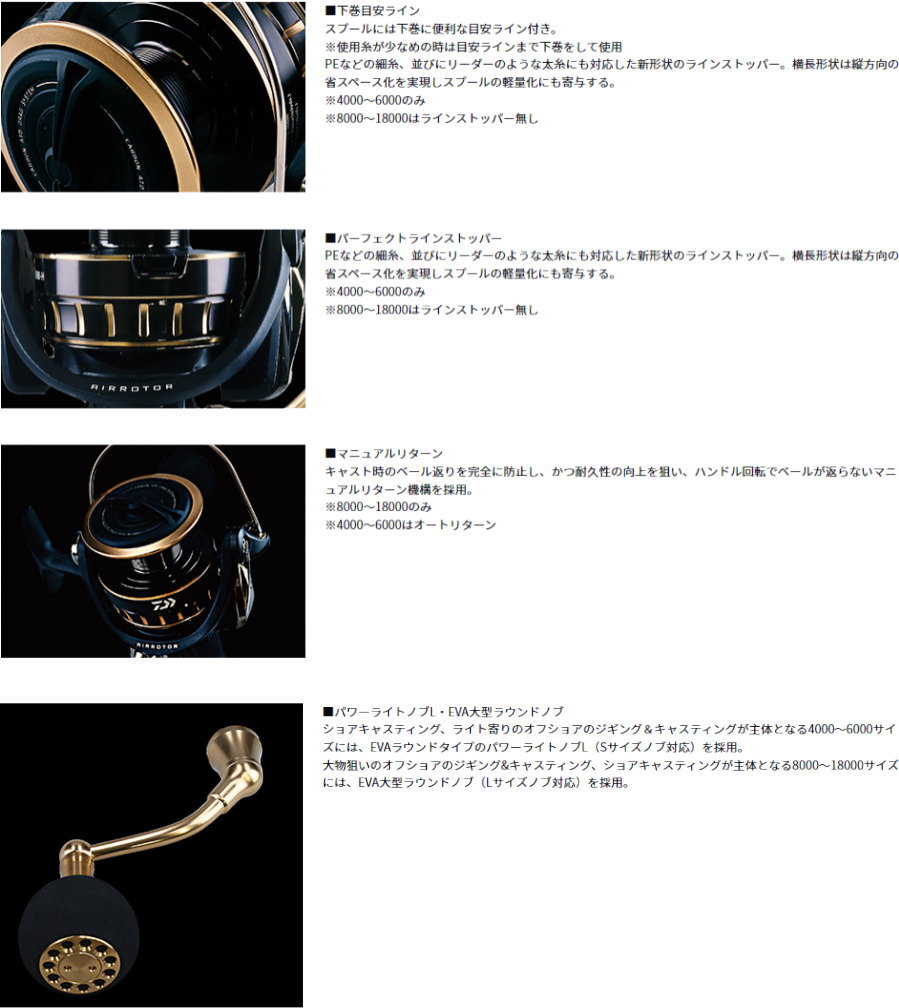 DAIWA（釣り） ダイワ 23BG SW 14000-H : フィッシング カンパイ