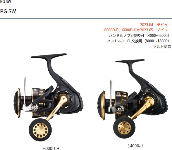 DAIWA（釣り） ダイワ 23BG SW 14000-H : フィッシング カンパイ