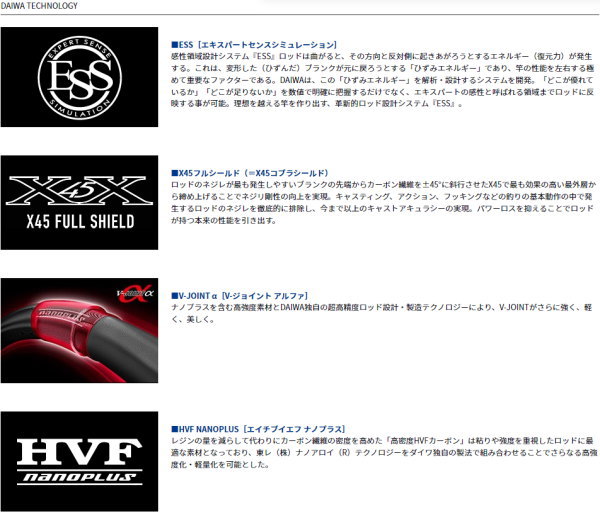 DAIWA（ダイワ） ドラッガー ブレイクスルー 93XH-3 : フィッシング