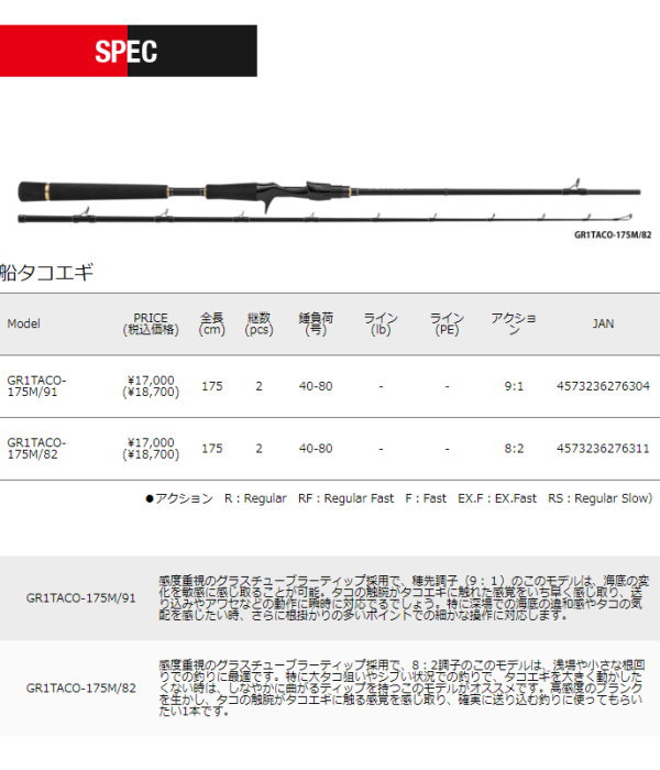 メジャークラフト グランシップ 船タコエギ（1G-class）GR1TACO-175M