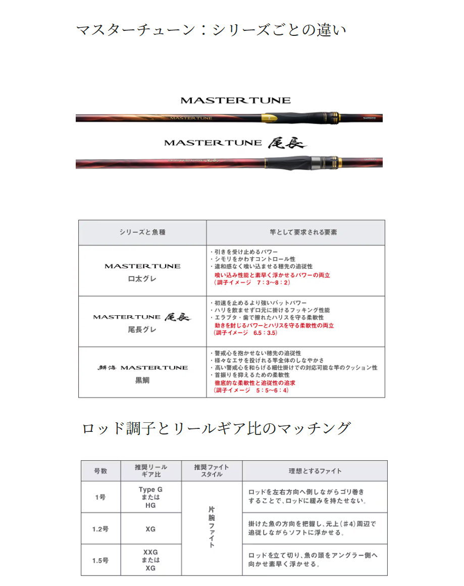 シマノ（SHIMANO） 23マスターチューン 1.2-530 : フィッシング