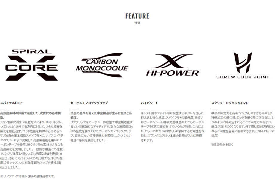 シマノ　ネッサXR　S110M/MH 