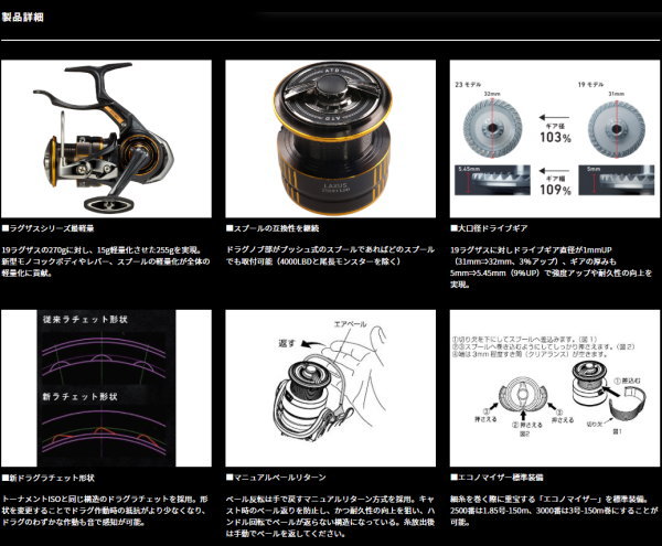 DAIWA（ダイワ） 23ラグザス 3000H−LBD : フィッシング