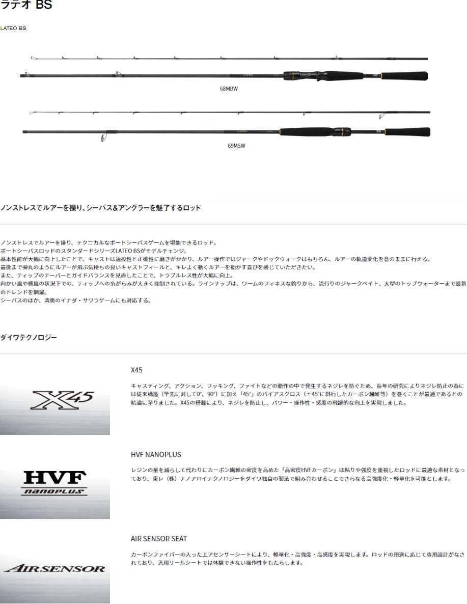 DAIWA（ダイワ） 23ラテオ BS 64MS・W : フィッシング カンパイ