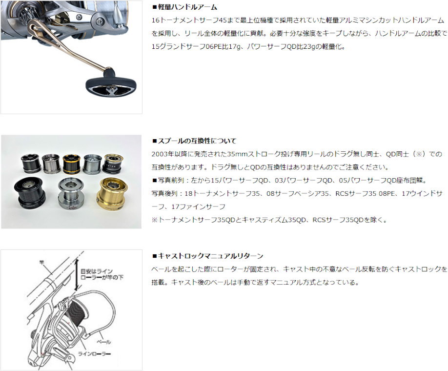 ダイワ 投リール ロングビーム 35 QD5号 23年モデル ダイワ(DAIWA) 23