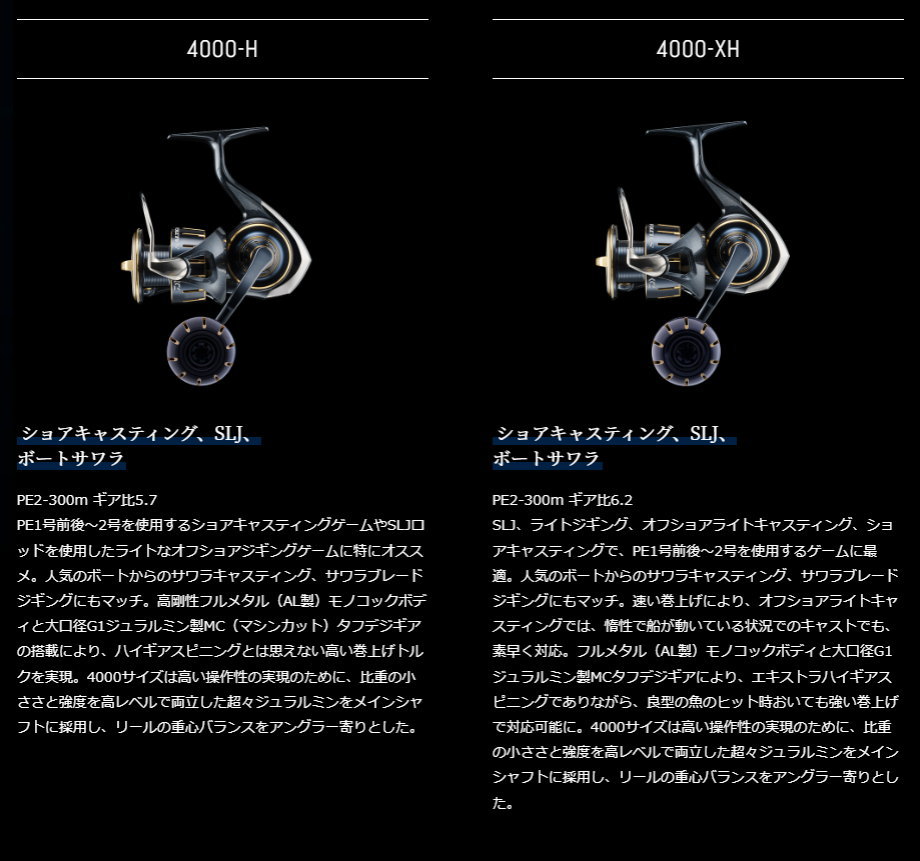 DAIWA（ダイワ） 23ソルティガ 6000-H : フィッシング カンパイ ヤフー