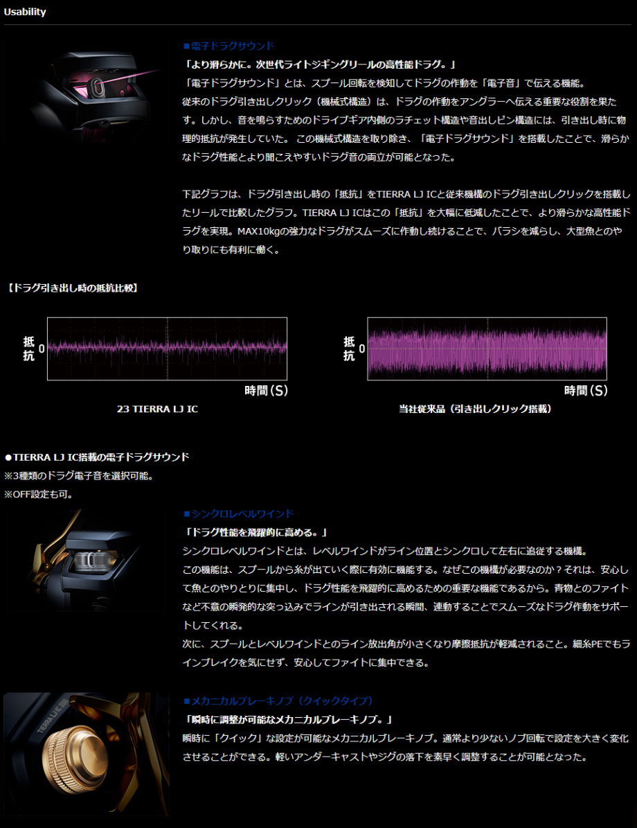 IC LJ ティエラ ダイワ | DAIWA - 0 200H 23ティエラ (リール)｜DAIWA
