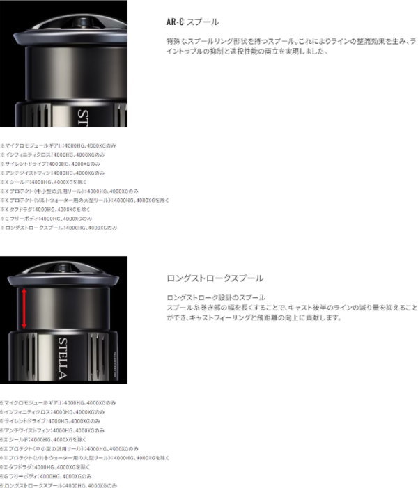 シマノ シマノ 24ストラディック SW 6000XG : フィッシング