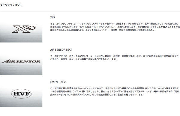 DAIWA（ダイワ） 25ドラッガー MX 93ML : フィッシング カンパイ